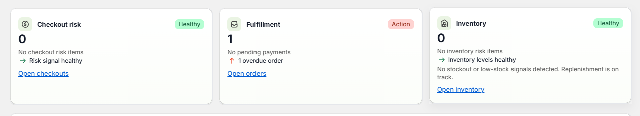 Health cards — checkout risk, fulfillment, and inventory status